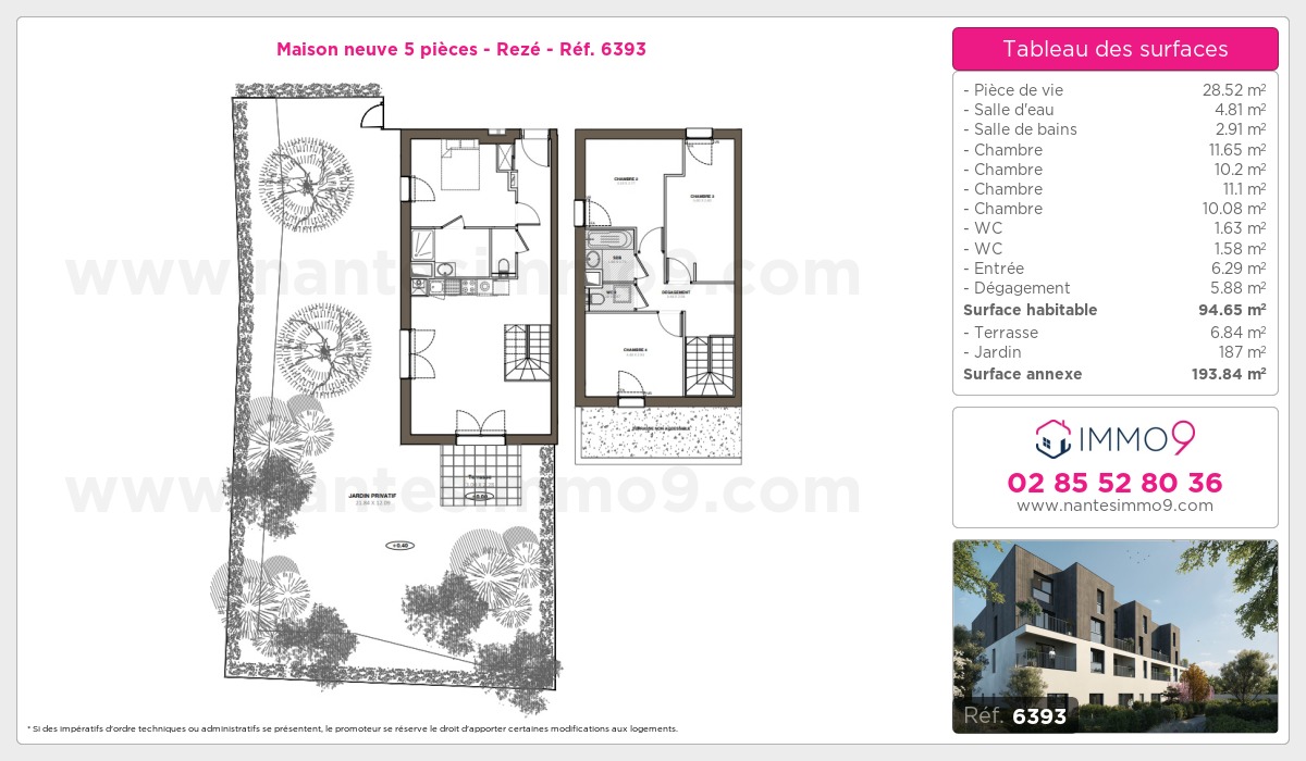 Plan et surfaces, Programme neuf Rezé Référence n° 6393