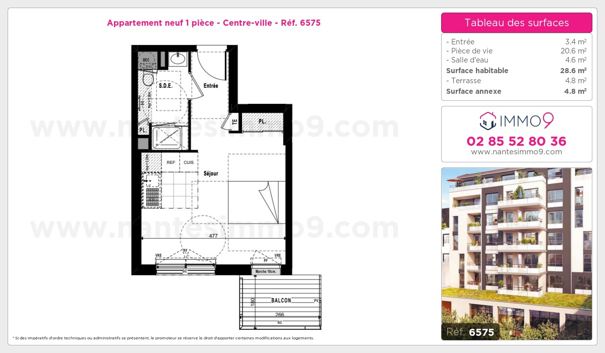 Plan et surfaces, Programme neuf Nantes : Centre-ville Référence n° 6575