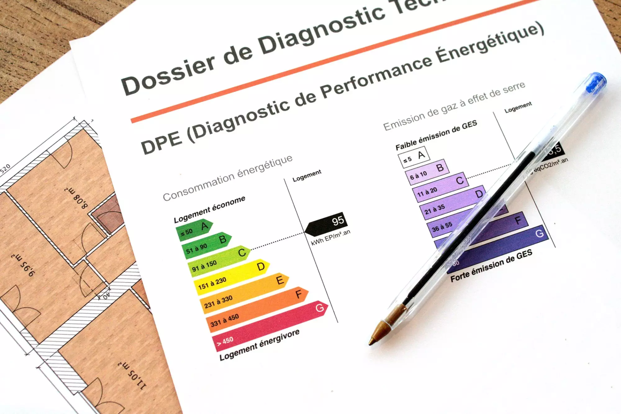 Dossier de diagnostic énergétique
