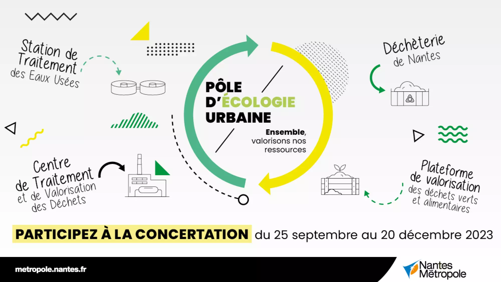 Bannière pôle d'écologie urbaine