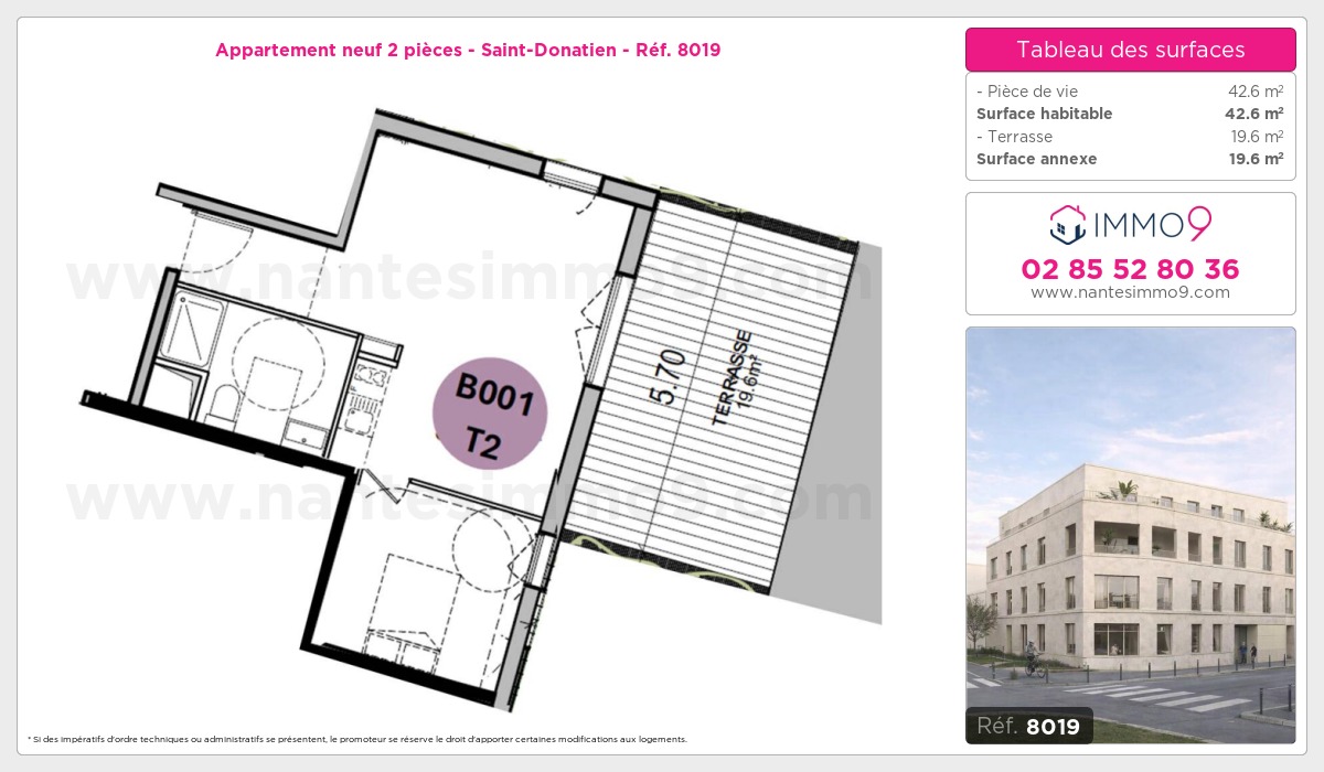 Plan et surfaces, Programme neuf Nantes : Saint-Donatien Référence n° 8019
